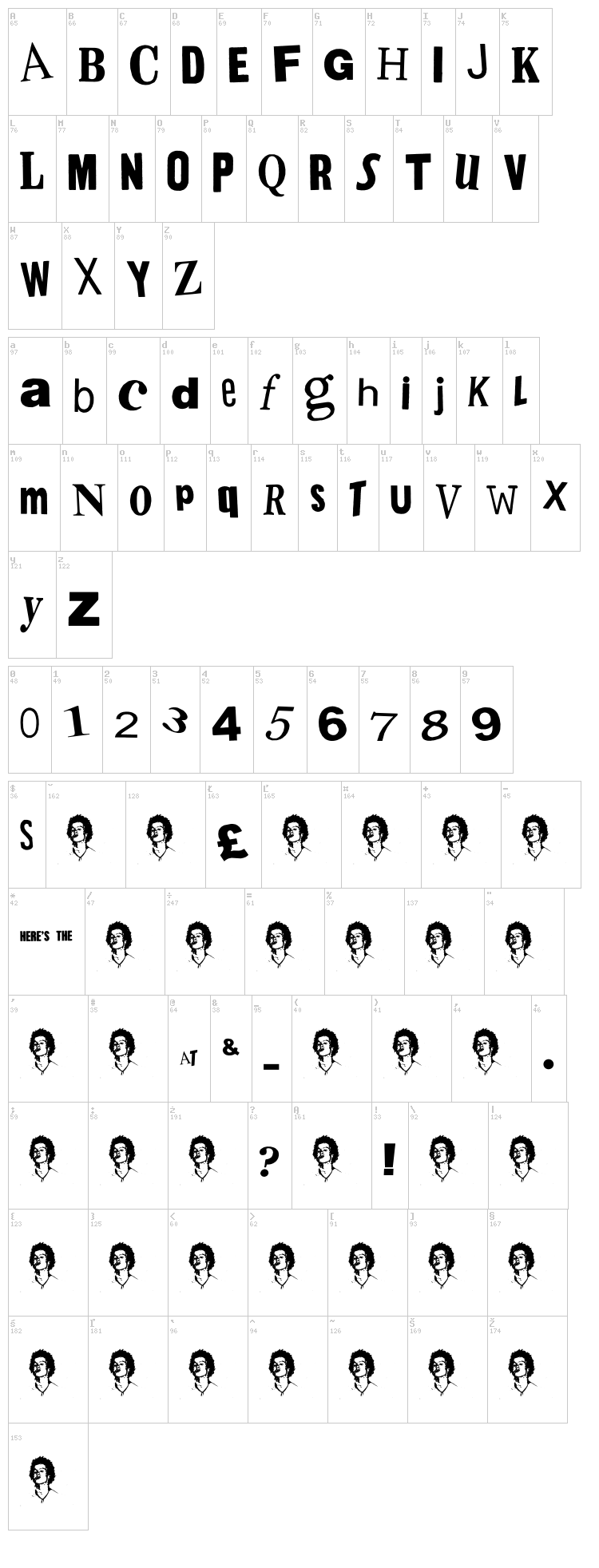 Pistol Sex font map